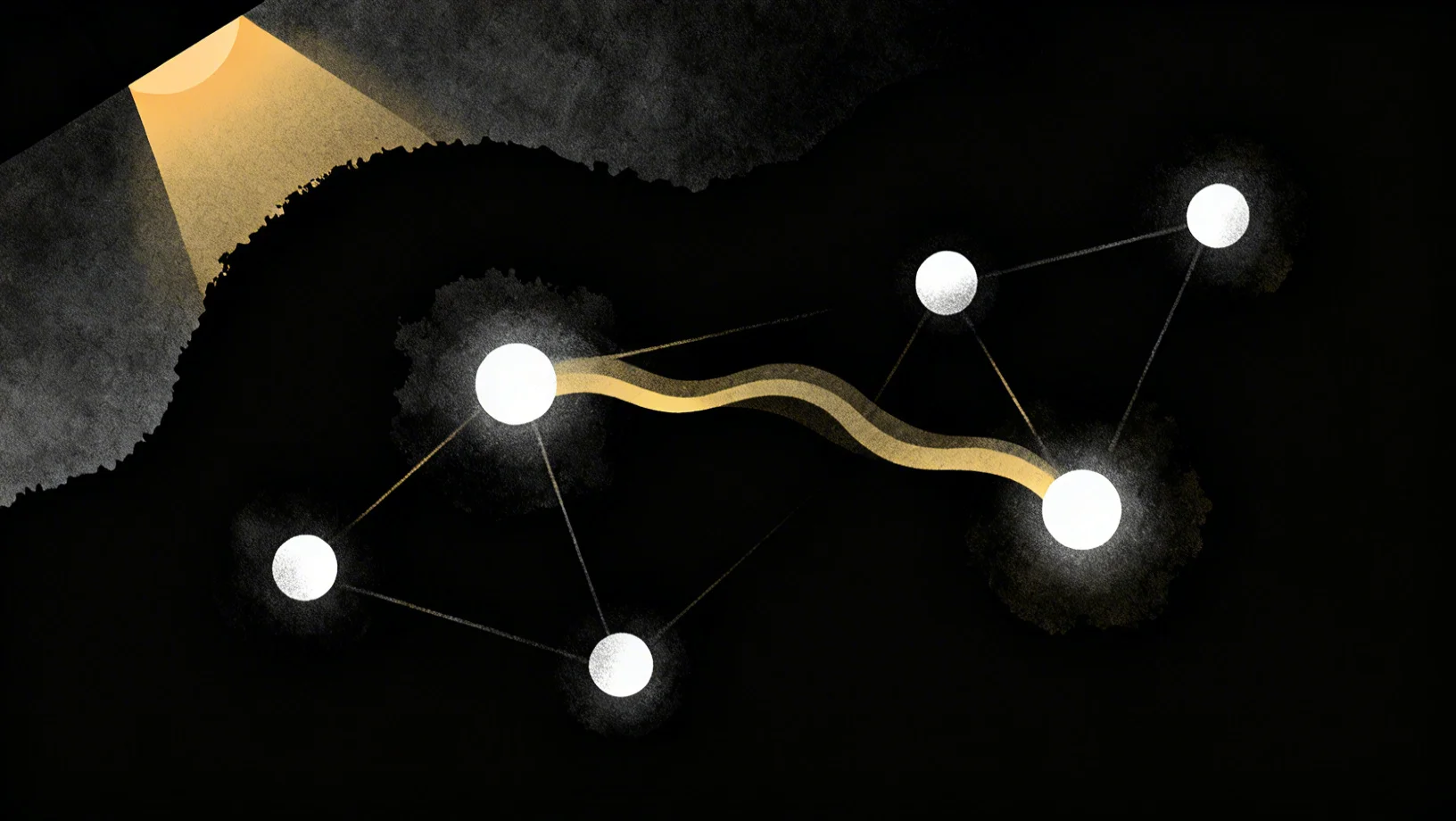 DeFi position correlation map showing shared oracle, asset, and chain dependencies across five positions