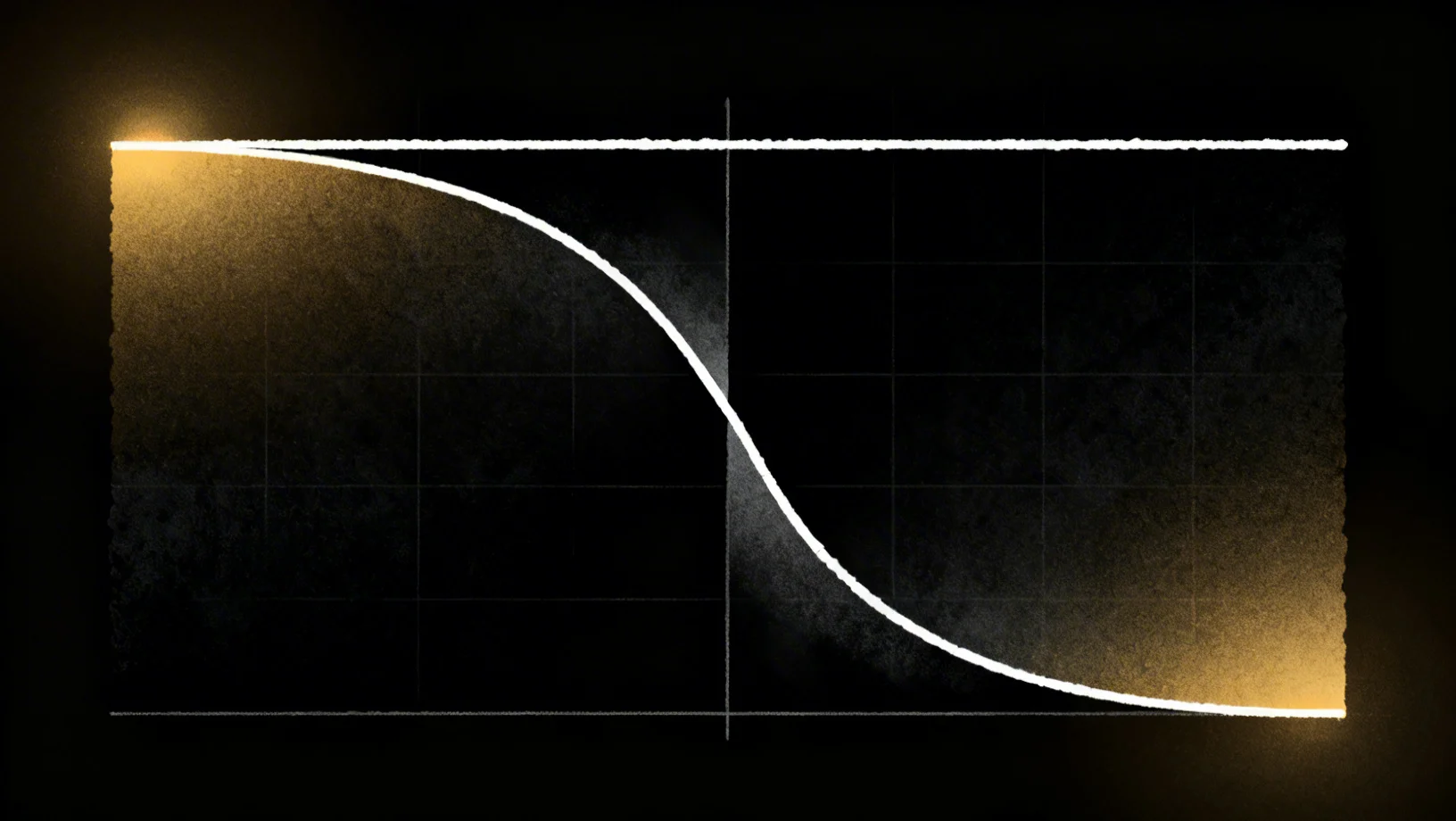 Yield source sustainability spectrum from protocol fees (most durable) to leverage-amplified yield (most fragile) in DeFi